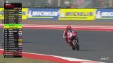 Marc Marquez, che colpo!