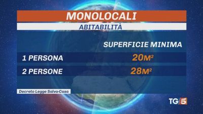 Salva casa, da lunedì il via alle sanatorie