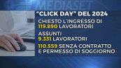 Il Click day, su 120mila richieste di ingressi solo 9.331 contratti firmati