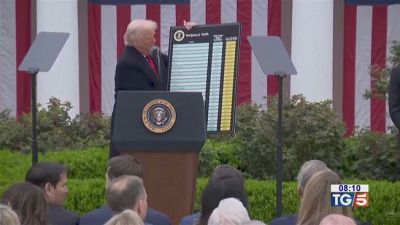 Trump: arrivano le lettere con i dazi