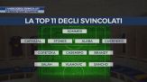 L'undici degli svincolati