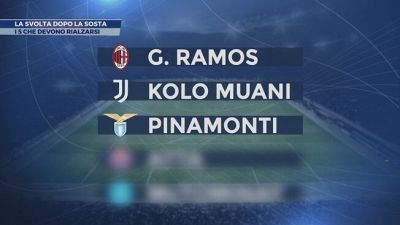 Sabatini: "Ecco chi si può rilanciare dopo la sosta"