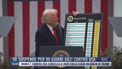 Breaking News delle 14.00 | Ue sospende per 90 giorni dazi contro Usa