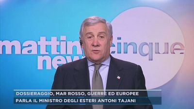 Dossieraggio, Mar Rosso, guerre ed europee
