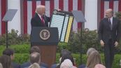Tribunale federale blocca i dazi di Trump, "Oltre ogni autorità, illegali"