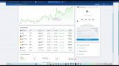Cryptosmart lancia Easy