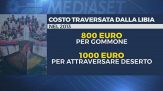 Mare piatto, 350 sbarcano a Lampedusa nelle ultime 48 ore