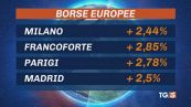 Rimbalzo dei mercati, il 17 Meloni da Trump