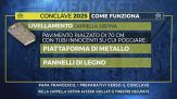 Papa Francesco, i preparativi verso il Conclave