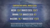 Inizio di primavera tra l'ondata di freddo e il maltempo