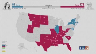 La terza figuraccia dei sondaggisti Usa