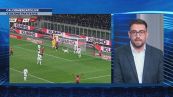 Calciomercato live