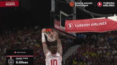 Flight Time Eurolega: Final Four - 23 maggio