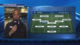 Aggiornamenti sulla formazione dell'Inter