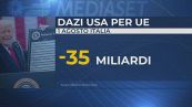 Cibo, vino, arredamento, il Made in Italy, un terremoto per i dazi