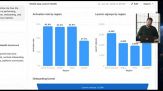 OpenAI presenta ChatGPT Work, l'agente AI che "lavora per te"
