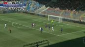 Juve, conferme da Basilea