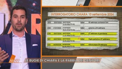 Chiara Petrolini: le bugie sulla seconda gravidanza