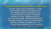 Garlasco, Sempio intercettato in auto