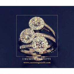 Cartesio Gioielli Laboratorio Design logo