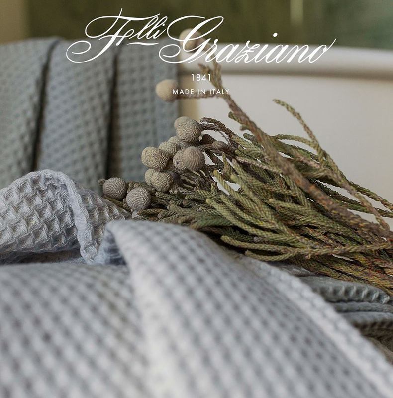 Resize automatico da 13906065