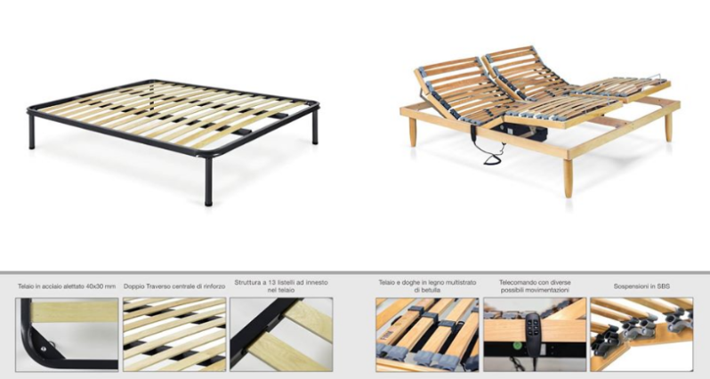 CASA DEL MATERASSO rete elettriche