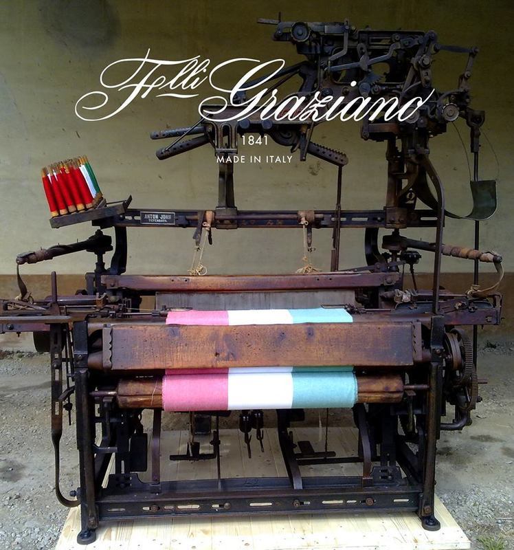 Resize automatico da 13906067