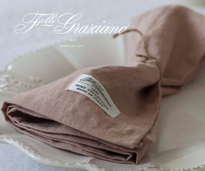 Resize automatico da 13906064