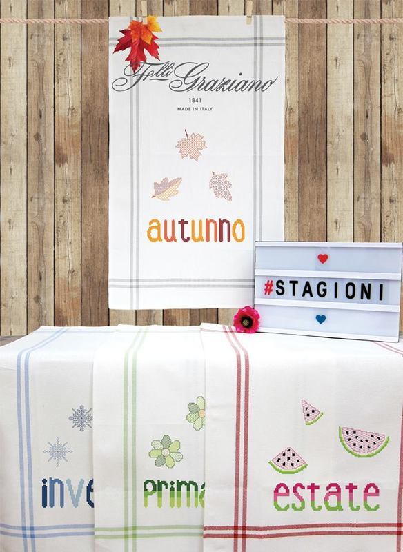 Resize automatico da 13906069