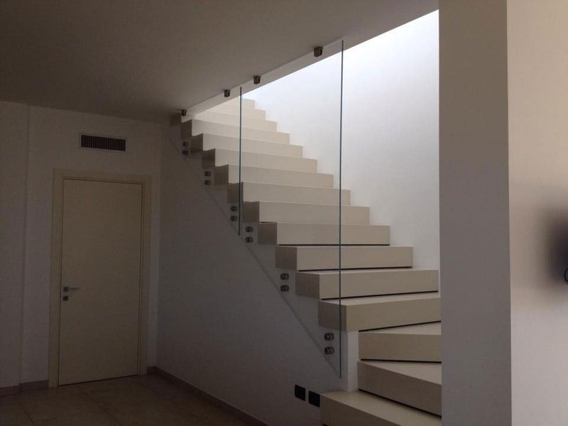 Resize automatico da 14281935